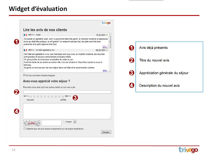 Widget d'evaluation trivago pour le site de votre hôtel Widget d'evaluation trivago pour le site de votre hôtel