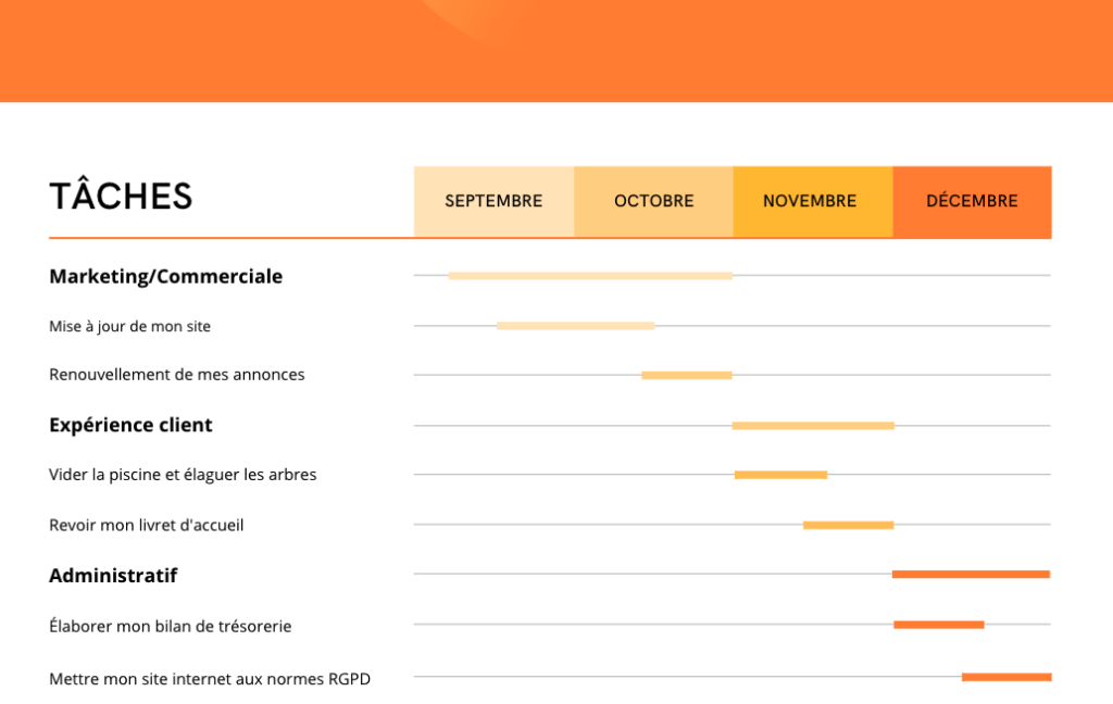 Illustration rétroplanning