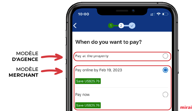 modèle agence merchant Booking mirai