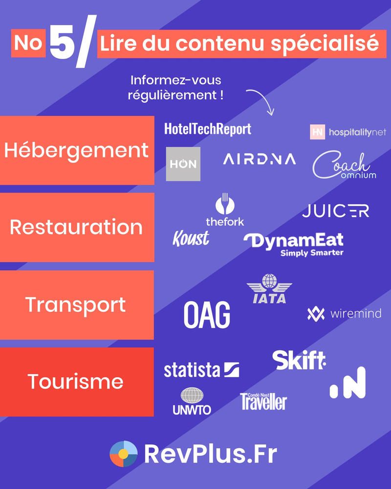 Lire du contenu spécialisé régulièrement pour vous aider: HotelTechReport ; HospitalityNet ; Hospitality On ; AirDNA ; CoachOmnium ; Juicer ; TheFork ; Koust ; DynamEat ; OAG ; Skift ; OTA Insight ; Statista...