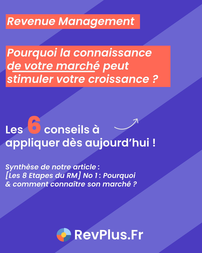 Pourquoi la connaissance de votre marché peut stimuler votre croissance ? Les 6 conseils à appliquer dès aujourd'hui. Synthèse de notre dernier article : Les 8 étapes du RM. No 1: Pourquoi et comment connaître sa demande
