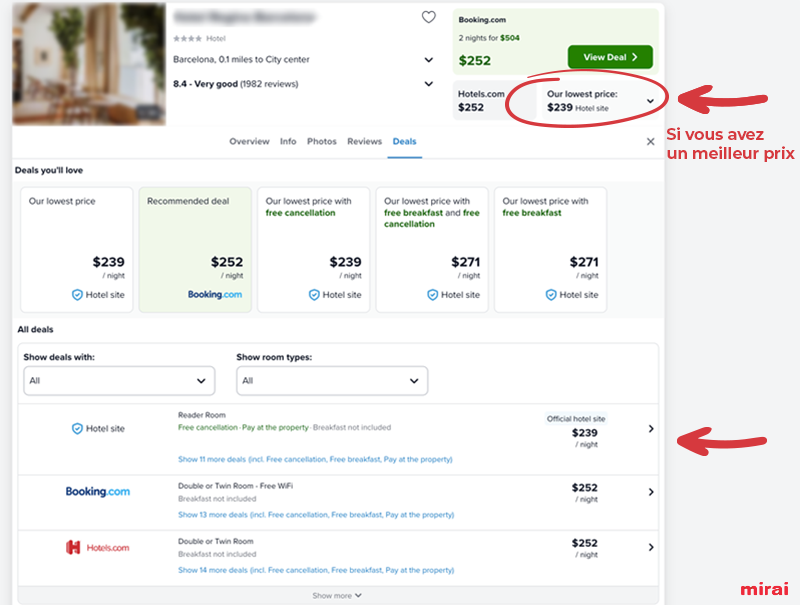 trivago display free booking links mirai