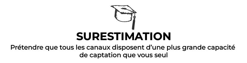 surestimation peches capitaux distribution mirai