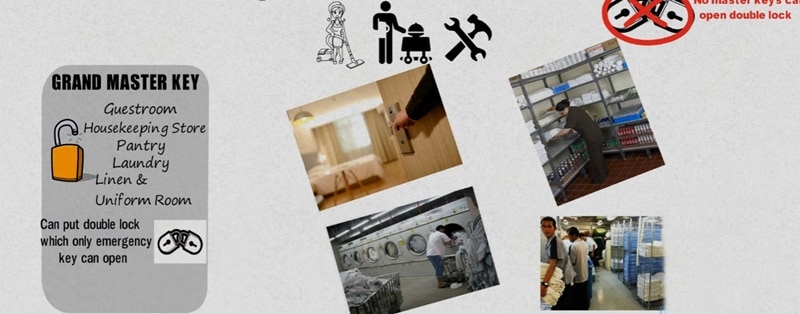 Procédure de gestion des clés à l'hôtel