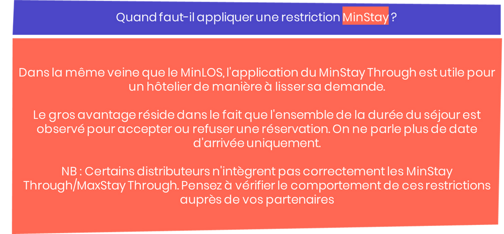 Quand faut-il appliquer une restriction MinStay ? Dans la même veine que le MinLOS, l'application du MinStay Through est utile pour un hôtelier de manière à lisser sa demande. Le gros avantage réside dans le fait que l'ensemble de la durée du séjour est observé pour accepter ou refuser une réservation. On ne parle plus de date d'arrivée uniquement. NB : Certains distributeurs n'intègrent pas correctement les MinStay Through/MaxStay Through. Pensez à vérifier le comportement de ces restrictions auprès de vos partenaires