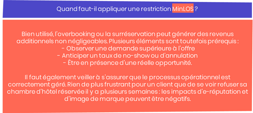 Quand faut-il appliquer une restriction MinLOS ? Bien utilisé, l'overbooking ou la surréservation peut générer des revenus additionnels non négligeables (TBC X%). Plusieurs éléments sont toutefois prérequis : - Observer une demande supérieure à l'offre - Anticiper un taux de no-show ou d'annulation - Être en présence d'une réelle opportunité. Il faut également veiller à s'assurer que le processus opérationnel est correctement géré. Rien de plus frustrant pour un client que de se voir refuser sa chambre d'hôtel réservée il y a plusieurs semaines : les impacts d'e-réputation et d'image de marque peuvent être négatifs.