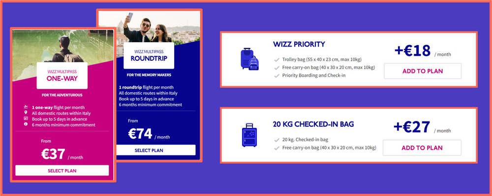 Le nouvel abonnement de WizzAir pouvant être combiné avec le Wizz Priority et/ou un baggage cabine.