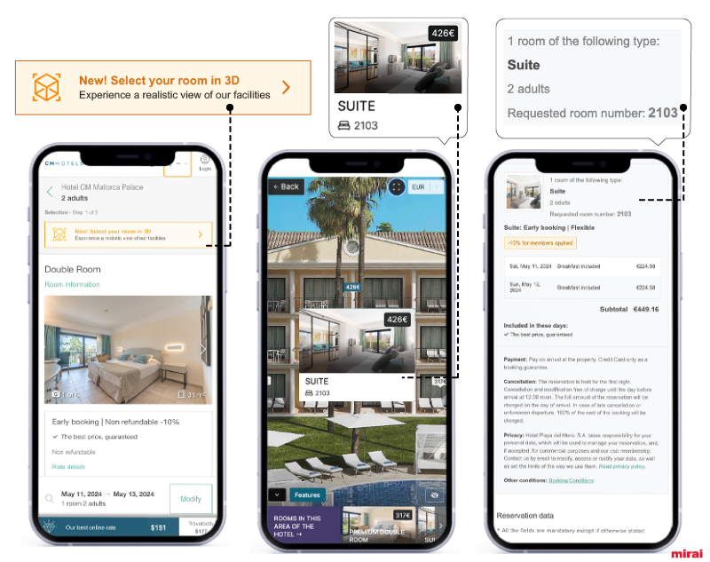 mirai proces reservation hotelverse