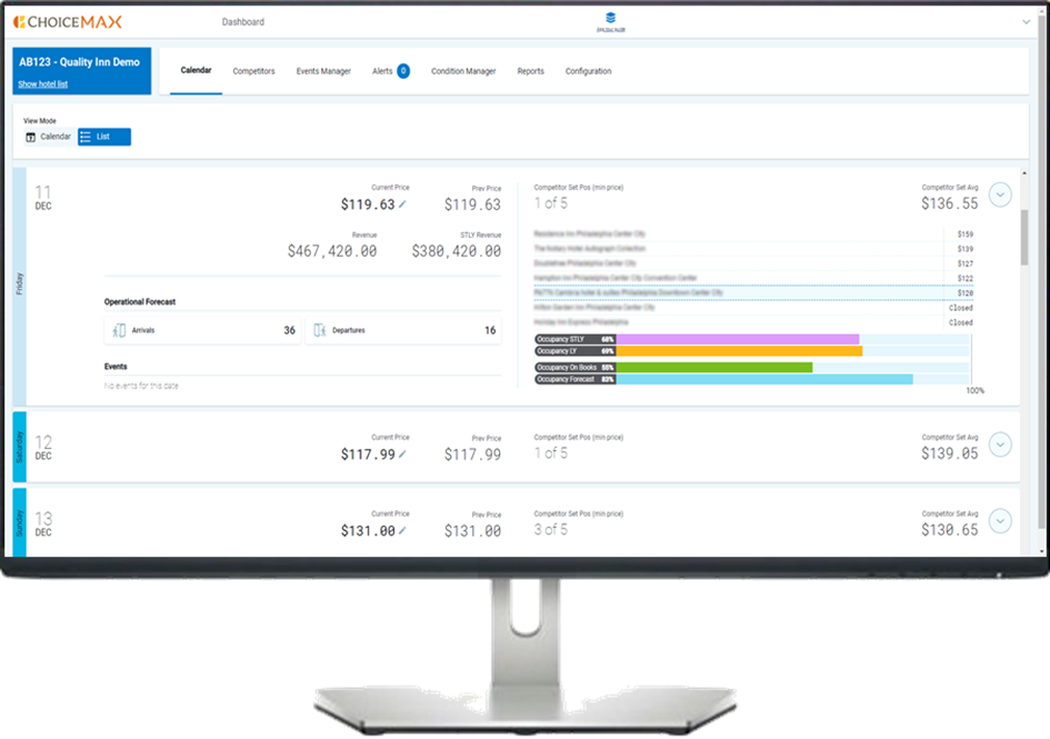 Ecran de ChoiceMax utilisé par ChoiceHotels