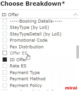 mirai bi breakdown variables source support