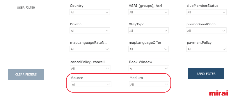 mirai bi filtre source support