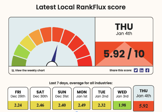Capture d’écran 2024-01-12 à 13.25.55