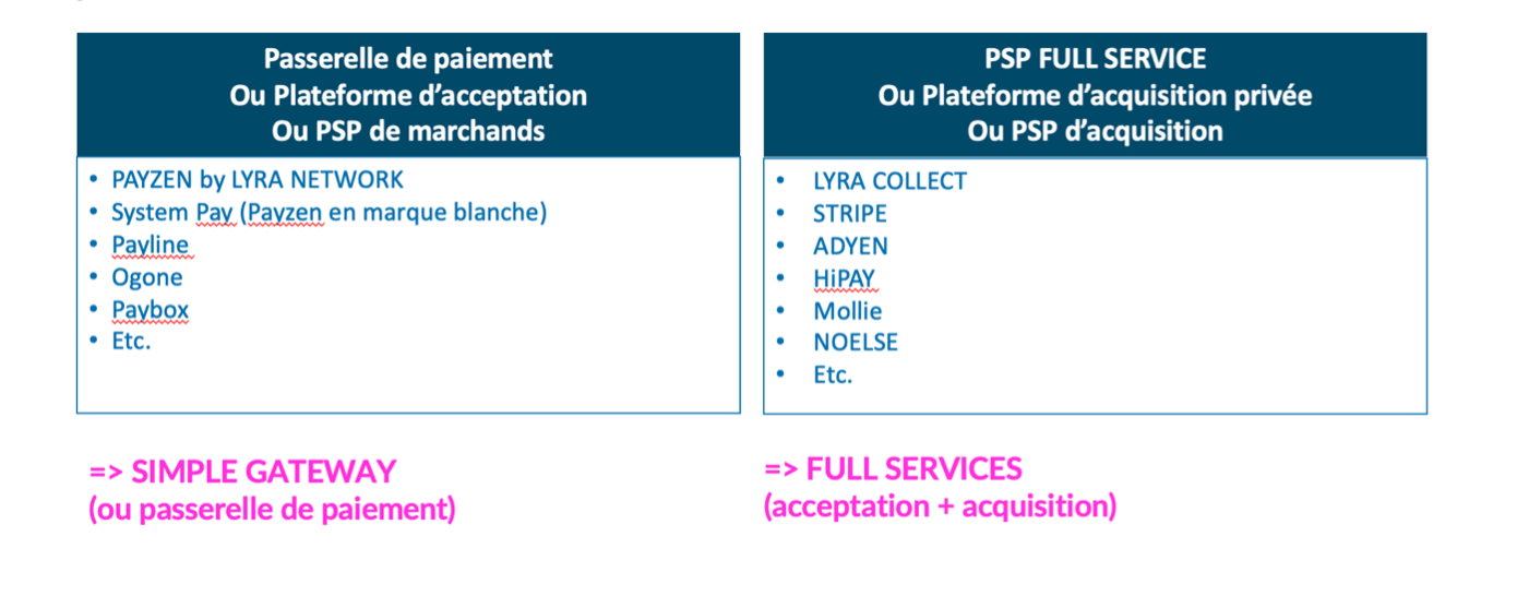 PSPTableau - Medialog
