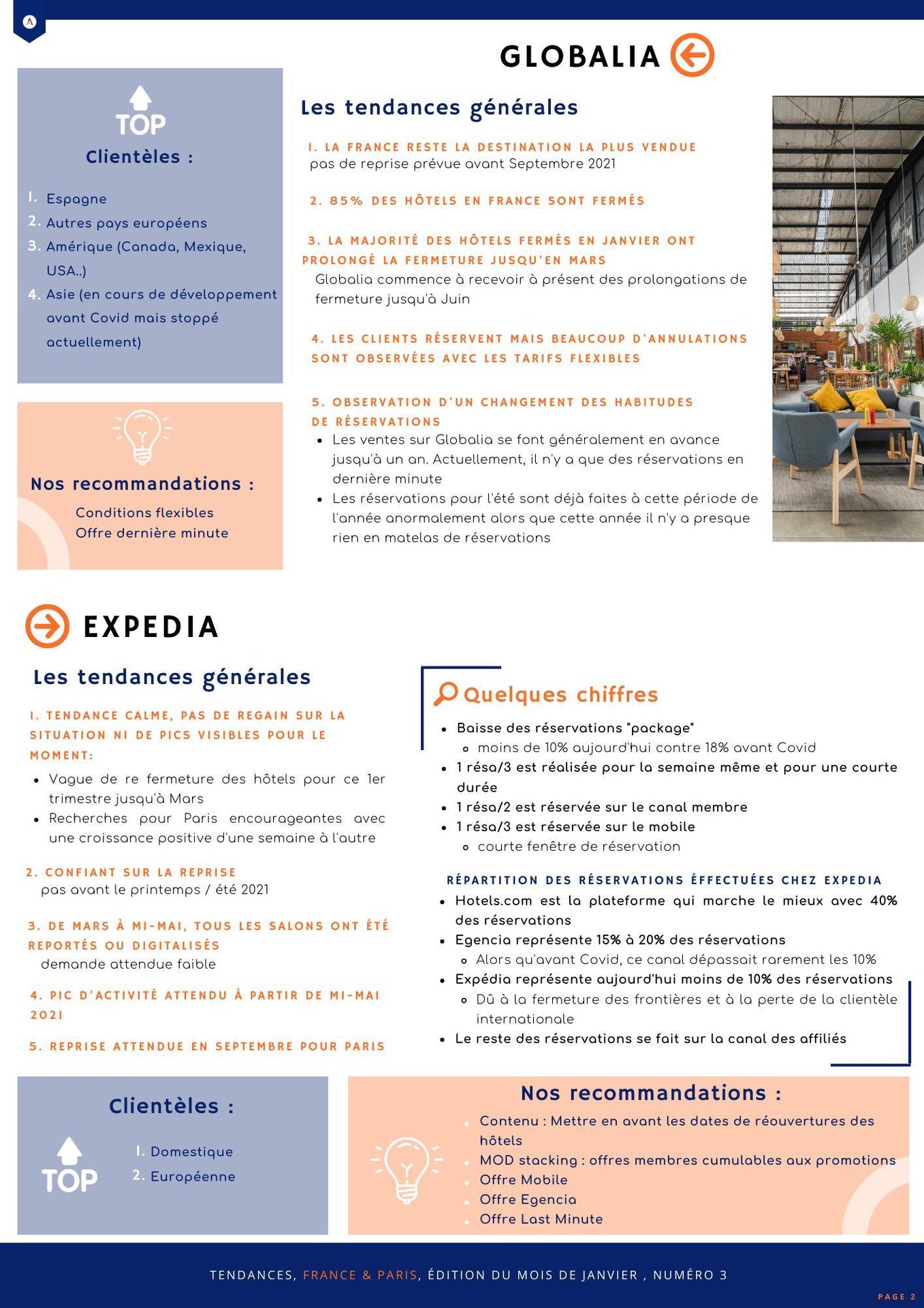 Le Baromètre OTA - Janvier 2021 | Axioncom