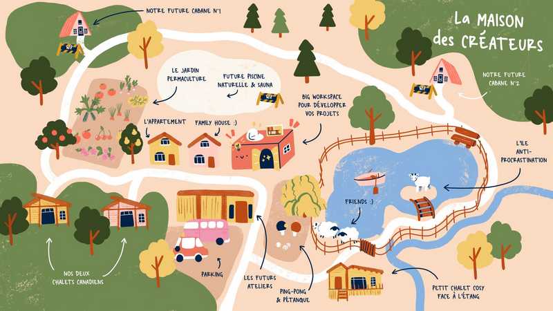 Plan de la Maison des Créateurs sous forme de dessin