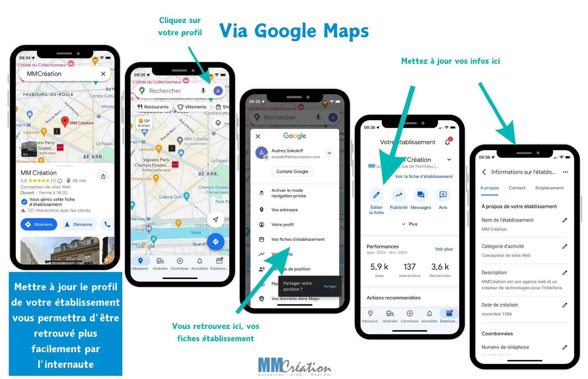 Accès à la fiche GBP via Google Maps