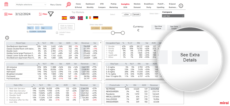 mirai bi information extras