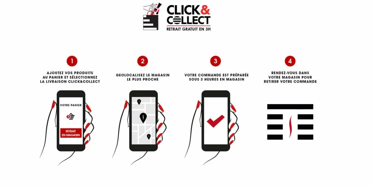 Sephora-click-collect