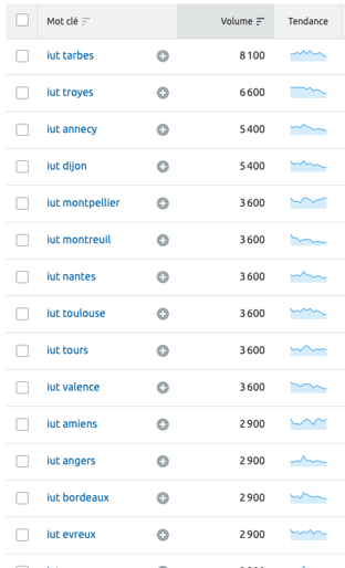 Capture d’écran 2020-11-05 à 14.11.09