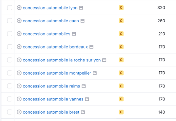 Requete locale automobile