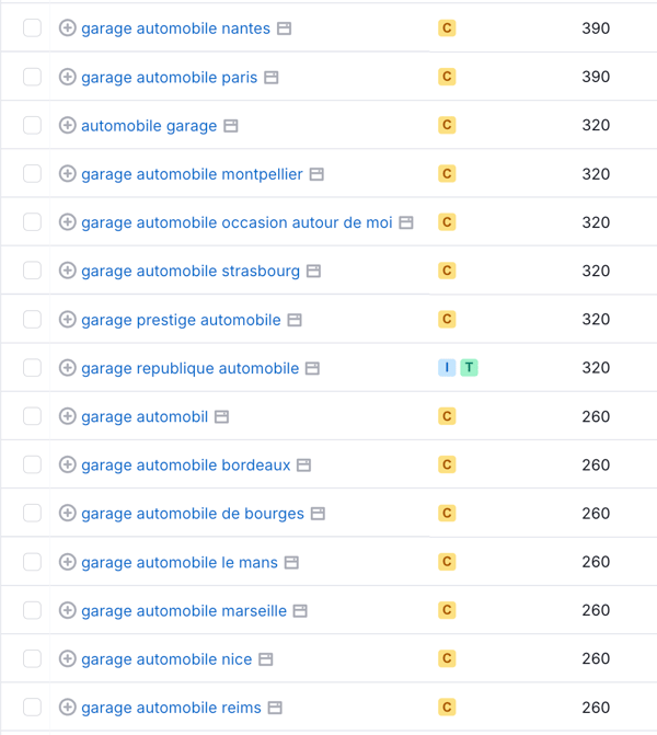 Requete locale garage automobile