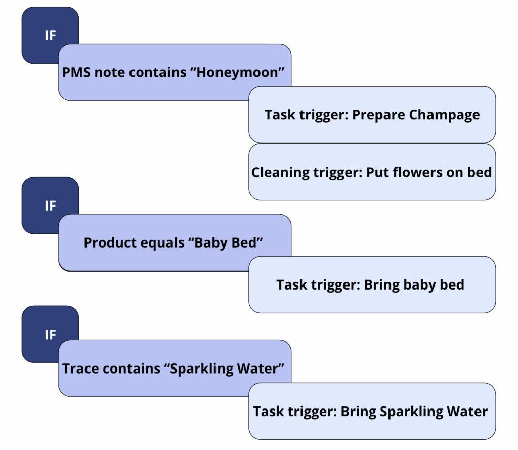 Screenshot 2025 06 15 at 15.41.42