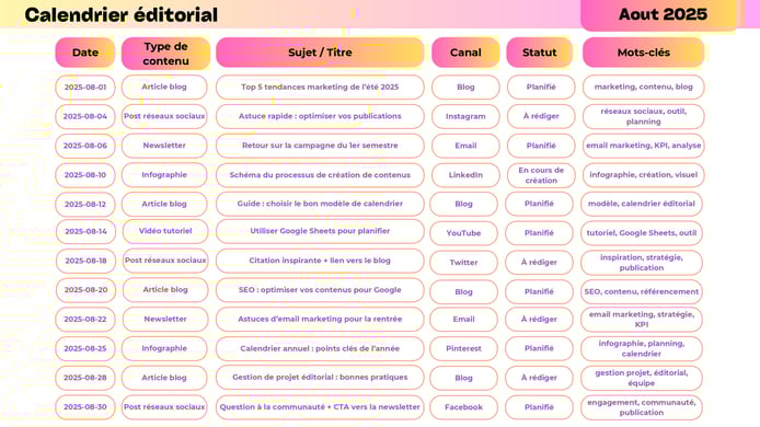 modèle calendrier édito_page-0001