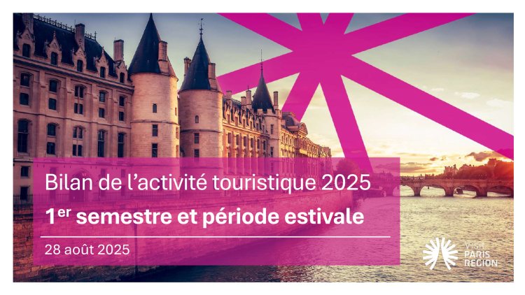Le tourisme en Île-de-France poursuit son essor et renforce son impact économique en 2025