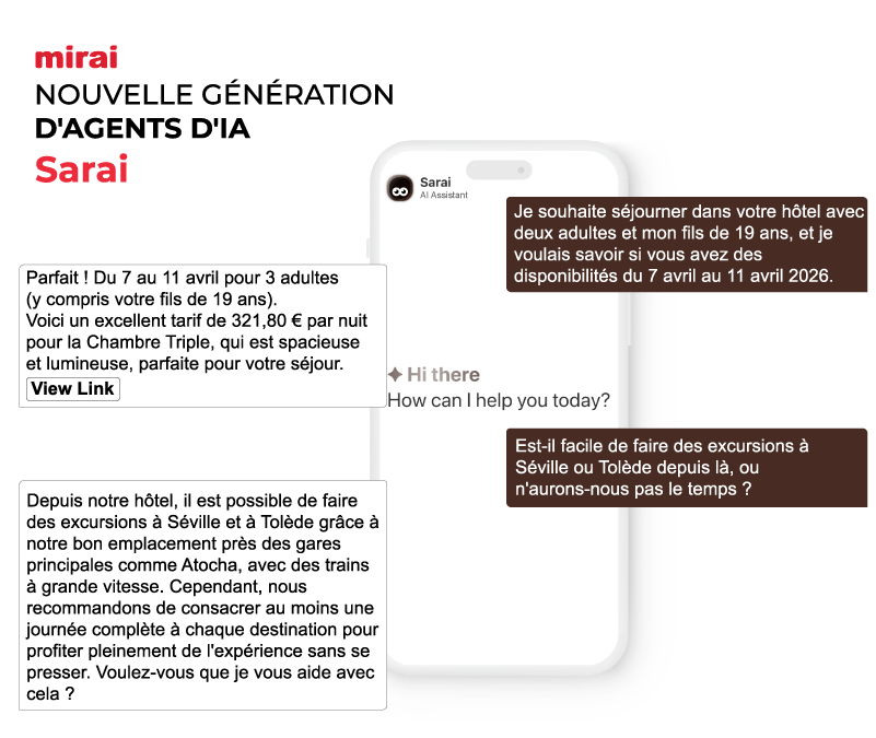 sarai concierge ia agents hotels mirai