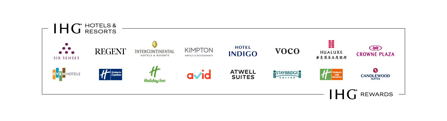 Google déploie AI Max pour 500 000 annonceurs, IHG testant les offres directes dans les réponses IA.