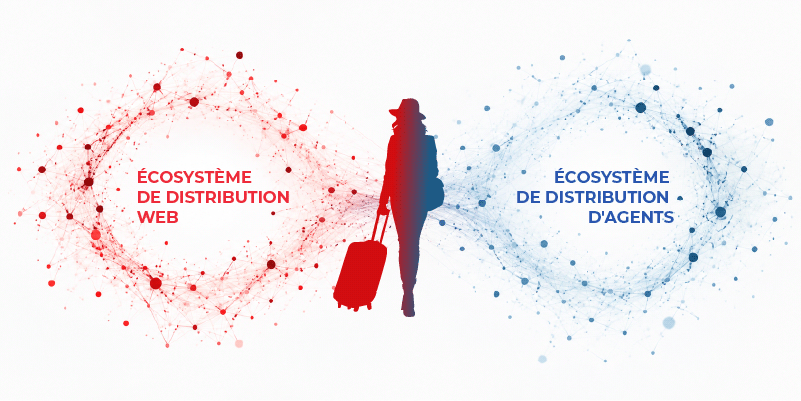 Mirai souligne l'émergence d'un second écosystème de distribution hôtelière basé sur les assistants d'IA.